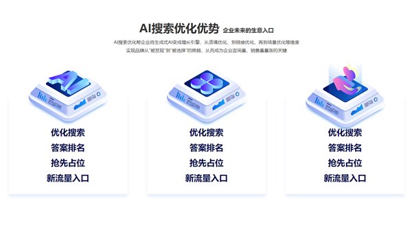 上海 GEO 服務(wù)商推薦:五家企業(yè)共探 AI 時(shí)代品牌信任構(gòu)建